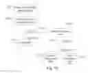Fig. 13 - SYSTEM FOR TARGETING ADVERTISING CONTENT TO A PLURALITY OF MOBILE COMMUNICATION FACILITIES