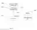 Fig. 16 - SYSTEM FOR TARGETING ADVERTISING CONTENT TO A PLURALITY OF MOBILE COMMUNICATION FACILITIES