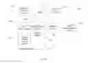 Fig. 19 - SYSTEM FOR TARGETING ADVERTISING CONTENT TO A PLURALITY OF MOBILE COMMUNICATION FACILITIES