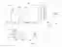 Fig. 12 - SYSTEM FOR TARGETING ADVERTISING CONTENT TO A PLURALITY OF MOBILE COMMUNICATION FACILITIES
