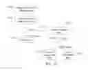 Fig. 13 - SYSTEM FOR TARGETING ADVERTISING CONTENT TO A PLURALITY OF MOBILE COMMUNICATION FACILITIES