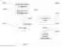 Fig. 14 - SYSTEM FOR TARGETING ADVERTISING CONTENT TO A PLURALITY OF MOBILE COMMUNICATION FACILITIES