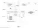 Fig. 19 - SYSTEM FOR TARGETING ADVERTISING CONTENT TO A PLURALITY OF MOBILE COMMUNICATION FACILITIES