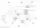 Fig. 07 - SYSTEM FOR TARGETING ADVERTISING CONTENT TO A PLURALITY OF MOBILE COMMUNICATION FACILITIES