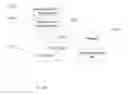 Fig. 16 - SYSTEM FOR TARGETING ADVERTISING CONTENT TO A PLURALITY OF MOBILE COMMUNICATION FACILITIES