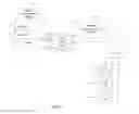 Fig. 06 - SYSTEM FOR TARGETING ADVERTISING CONTENT TO A PLURALITY OF MOBILE COMMUNICATION FACILITIES