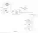 Fig. 06 - SYSTEM FOR TARGETING ADVERTISING CONTENT TO A PLURALITY OF MOBILE COMMUNICATION FACILITIES