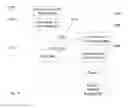 Fig. 15 - SYSTEM FOR TARGETING ADVERTISING CONTENT TO A PLURALITY OF MOBILE COMMUNICATION FACILITIES