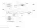 Fig. 19 - SYSTEM FOR TARGETING ADVERTISING CONTENT TO A PLURALITY OF MOBILE COMMUNICATION FACILITIES