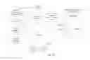 Fig. 21 - SYSTEM FOR TARGETING ADVERTISING CONTENT TO A PLURALITY OF MOBILE COMMUNICATION FACILITIES