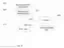 Fig. 16 - SYSTEM FOR TARGETING ADVERTISING CONTENT TO A PLURALITY OF MOBILE COMMUNICATION FACILITIES