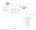 Fig. 06 - SYSTEM FOR TARGETING ADVERTISING CONTENT TO A PLURALITY OF MOBILE COMMUNICATION FACILITIES