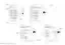 Fig. 10 - SYSTEM FOR TARGETING ADVERTISING CONTENT TO A PLURALITY OF MOBILE COMMUNICATION FACILITIES