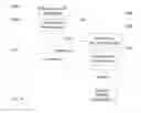 Fig. 15 - SYSTEM FOR TARGETING ADVERTISING CONTENT TO A PLURALITY OF MOBILE COMMUNICATION FACILITIES