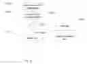 Fig. 16 - SYSTEM FOR TARGETING ADVERTISING CONTENT TO A PLURALITY OF MOBILE COMMUNICATION FACILITIES