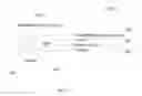 Fig. 18 - SYSTEM FOR TARGETING ADVERTISING CONTENT TO A PLURALITY OF MOBILE COMMUNICATION FACILITIES