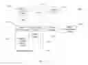 Fig. 19 - SYSTEM FOR TARGETING ADVERTISING CONTENT TO A PLURALITY OF MOBILE COMMUNICATION FACILITIES