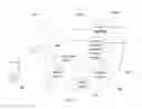 Fig. 07 - SYSTEM FOR TARGETING ADVERTISING CONTENT TO A PLURALITY OF MOBILE COMMUNICATION FACILITIES