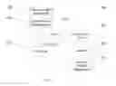 Fig. 14 - SYSTEM FOR TARGETING ADVERTISING CONTENT TO A PLURALITY OF MOBILE COMMUNICATION FACILITIES