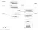 Fig. 15 - SYSTEM FOR TARGETING ADVERTISING CONTENT TO A PLURALITY OF MOBILE COMMUNICATION FACILITIES