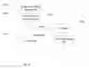 Fig. 16 - SYSTEM FOR TARGETING ADVERTISING CONTENT TO A PLURALITY OF MOBILE COMMUNICATION FACILITIES