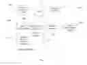 Fig. 19 - SYSTEM FOR TARGETING ADVERTISING CONTENT TO A PLURALITY OF MOBILE COMMUNICATION FACILITIES