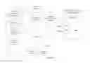 Fig. 21 - SYSTEM FOR TARGETING ADVERTISING CONTENT TO A PLURALITY OF MOBILE COMMUNICATION FACILITIES