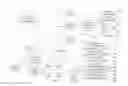 Fig. 02 - SYSTEM FOR TARGETING ADVERTISING CONTENT TO A PLURALITY OF MOBILE COMMUNICATION FACILITIES