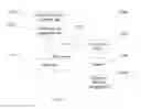 Fig. 14 - SYSTEM FOR TARGETING ADVERTISING CONTENT TO A PLURALITY OF MOBILE COMMUNICATION FACILITIES