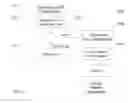 Fig. 15 - SYSTEM FOR TARGETING ADVERTISING CONTENT TO A PLURALITY OF MOBILE COMMUNICATION FACILITIES