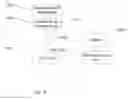 Fig. 16 - SYSTEM FOR TARGETING ADVERTISING CONTENT TO A PLURALITY OF MOBILE COMMUNICATION FACILITIES