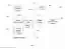 Fig. 19 - SYSTEM FOR TARGETING ADVERTISING CONTENT TO A PLURALITY OF MOBILE COMMUNICATION FACILITIES