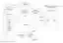 Fig. 21 - SYSTEM FOR TARGETING ADVERTISING CONTENT TO A PLURALITY OF MOBILE COMMUNICATION FACILITIES