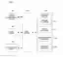 Fig. 03 - METHOD AND APPARATUS FOR MANAGING CONTENT OBTAINED BY COMBINING WORKS AND ADVERTISEMENTS WITH PUBLIC LICENSE