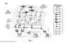 Fig. 05 - Methods and System for Providing and Analyzing Local Targeted Advertising Campaigns