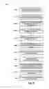 Fig. 07 - Methods and System for Providing and Analyzing Local Targeted Advertising Campaigns