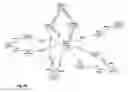 Fig. 11 - Methods and System for Providing and Analyzing Local Targeted Advertising Campaigns
