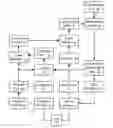 Fig. 01 - Systems and methods to optimize media presentations