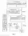 Fig. 03 - Systems and methods to optimize media presentations