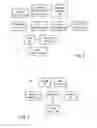 Fig. 05 - Systems and methods to optimize media presentations