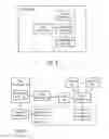 Fig. 07 - Systems and methods to optimize media presentations
