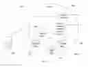 Fig. 07 - Presentation of sponsored content on mobile device based on transaction event