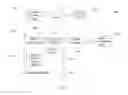 Fig. 19 - Presentation of sponsored content on mobile device based on transaction event