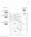 Fig. 01 - SELECTING ADVERTISEMENTS USING USER SEARCH HISTORY SEGMENTATION