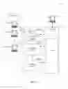 Fig. 02 - SELECTING ADVERTISEMENTS USING USER SEARCH HISTORY SEGMENTATION