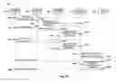Fig. 13 - Methods and System for Providing Local Targeted Information to Mobile Devices of Consumers
