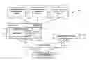 Fig. 01 - METHODS FOR SELECTING AND DISPLAYING ADVERTISING LINKS