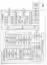 Fig. 07 - AD AUCTION OPTIMIZATION