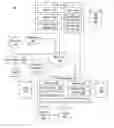 Fig. 01 - SYSTEM FOR HANDLING MULTIPLE PRIORITIES IN AD EXCHANGE AUCTION