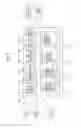 Fig. 07 - Service automatic compensation device reflecting evaluation of purchaser